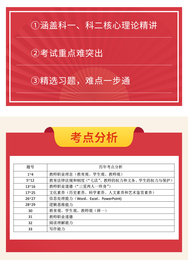 2022年吉林教师资格考试备考辅导书上架了！